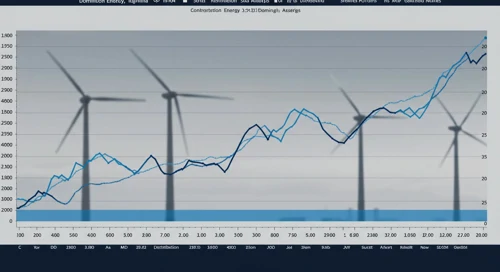 Dominion Energy, Inc. Stock Analysis