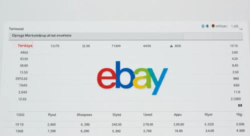 EBAY: Analysts Ratings - eBay Inc