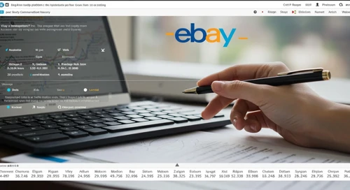 EBAY: Analysts Ratings - eBay Inc