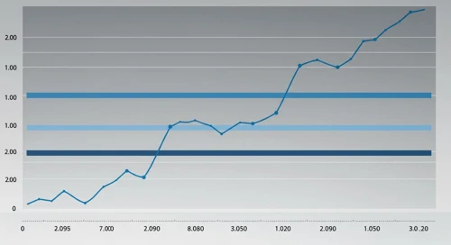 eBay Inc. Stock Analysis
