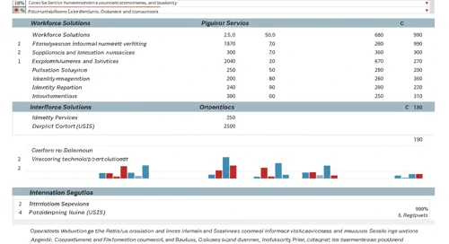 EFX: Analysts Ratings - Equifax Inc