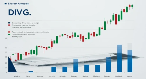 EG: Dividend Analysis - Everest Re Group Ltd