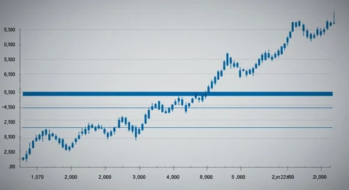 Everest Re Group, Ltd. stock analysis