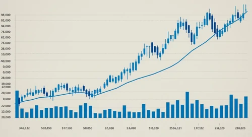 Everest Re Group, Ltd. Stock Analysis