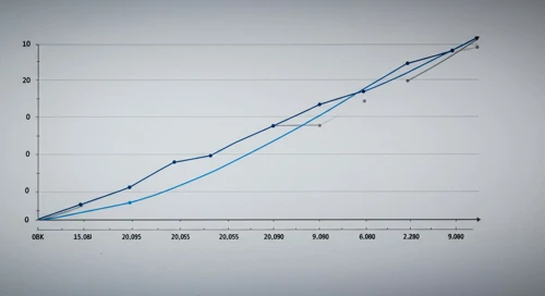 Edison International stock analysis