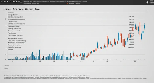 EME: Analysts Ratings - EMCOR Group Inc