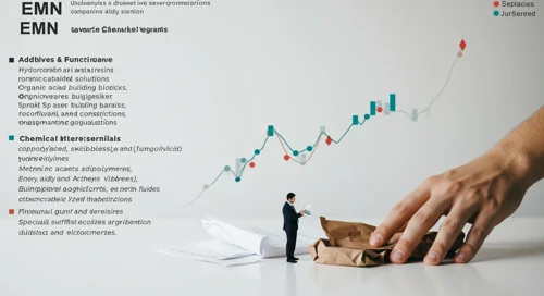 Eastman Chemical Company