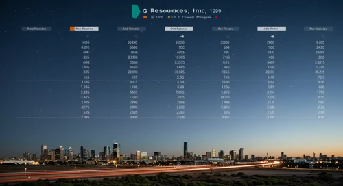 EOG: Analysts Ratings - EOG Resources Inc