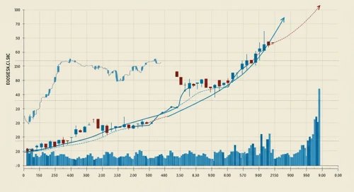 EOG Resources, Inc. Stock Analysis