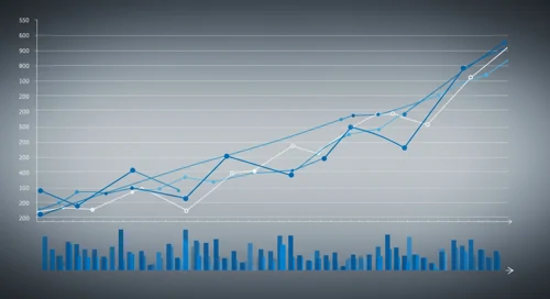 EPAM: Fibunacci Level Technical Analysis - EPAM Systems Inc