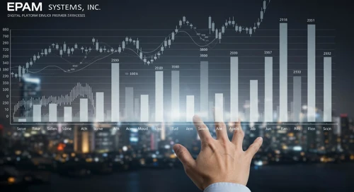 EPAM: Fundamental Ratio Analysis - EPAM Systems Inc