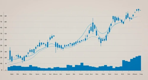 EPAM Systems, Inc. stock analysis