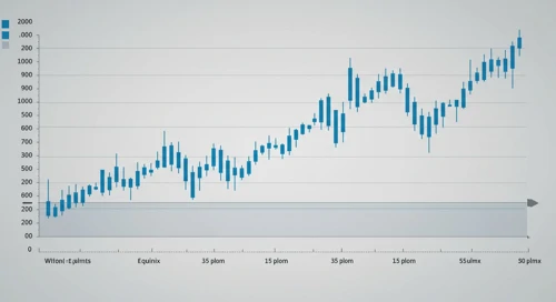 Equinix, Inc. Stock Analysis