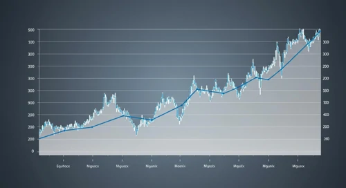 EQIX: Fibunacci Level Technical Analysis - Equinix Inc