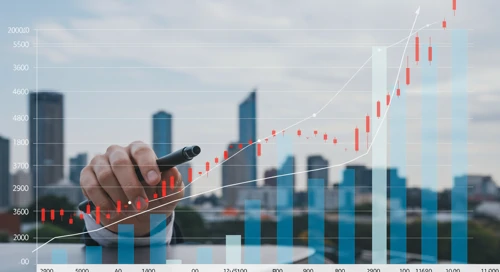 EQIX: Fundamental Ratio Analysis - Equinix Inc