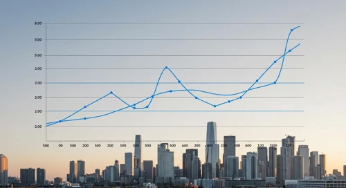 Equity Residential (EQR) stock analysis