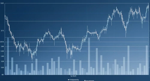 Erie Indemnity Company Stock