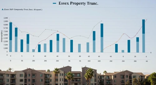 Essex Property Trust, Inc. Logo