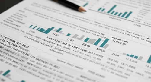 ESS: Fundamental Ratio Analysis - Essex Property Trust Inc