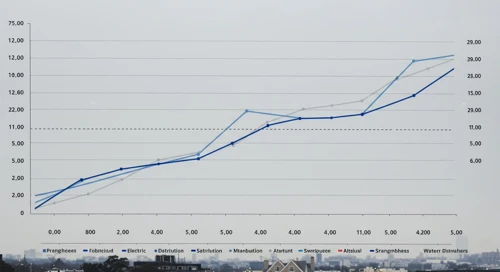 Eversource Energy stock analysis image