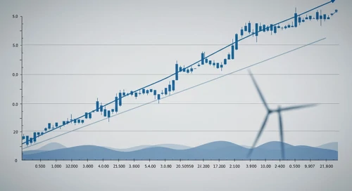 ETN: Fibunacci Level Technical Analysis - Eaton Corporation plc