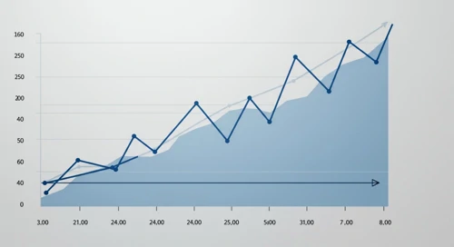 EURAUD: Fibunacci Level Technical Analysis