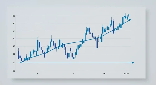 EURAUD: Fibunacci Level Technical Analysis