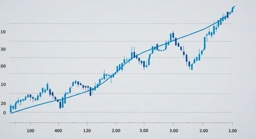 EURAUD: Fibunacci Level Technical Analysis