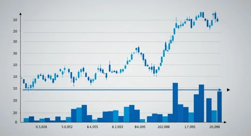 EURCHF currency analysis