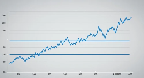EURCHF: Fibunacci Level Technical Analysis