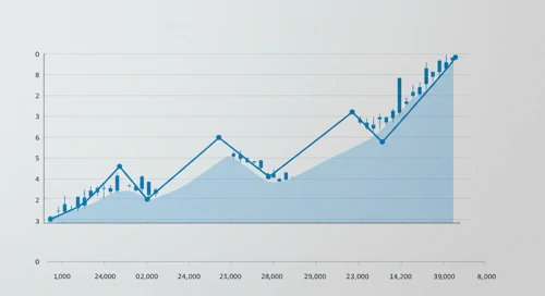 EURCHF: Fibunacci Level Technical Analysis