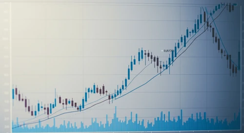 EURCHF: Trend with Support and Resistance Levels