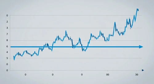 EURGBP: Fibunacci Level Technical Analysis