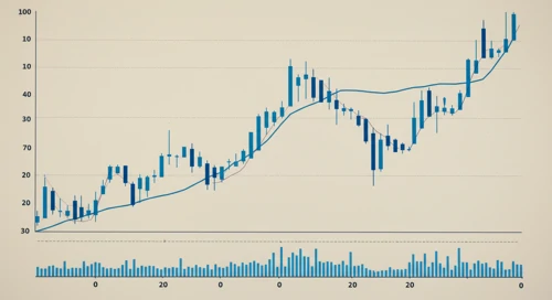 EURGBP: Trend with Support and Resistance Levels