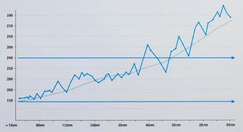 EURJPY: Fibunacci Level Technical Analysis