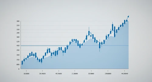 EURJPY: Fibunacci Level Technical Analysis
