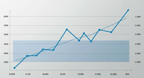 EURNZD Currency Analysis