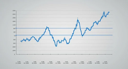 EURNZD: Fibunacci Level Technical Analysis