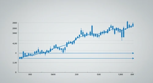 EURNZD: Fibunacci Level Technical Analysis