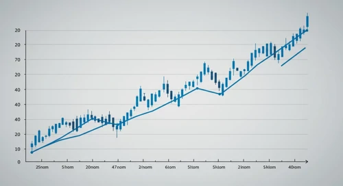 EURUSD currency analysis