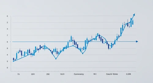 EURUSD: Fibunacci Level Technical Analysis