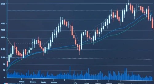 EURUSD: Trend with Support and Resistance Levels