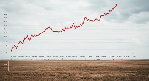 EXE: Fundamental Ratio Analysis - Expand Energy Corporation