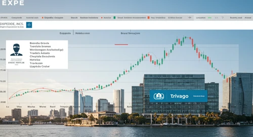 EXPE: Dividend Analysis - Expedia Group Inc
