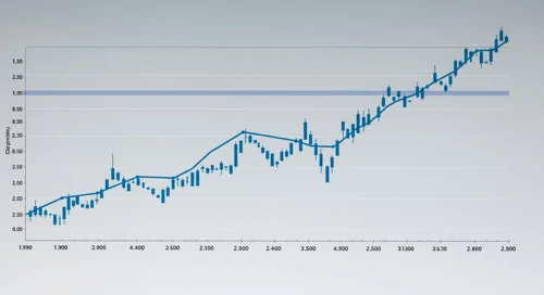 Expedia Group Stock Analysis