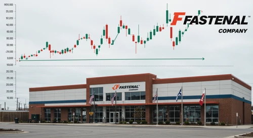 FAST: Dividend Analysis - Fastenal Company