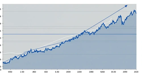 FCX: Fibunacci Level Technical Analysis - Freeport McMoRan Inc