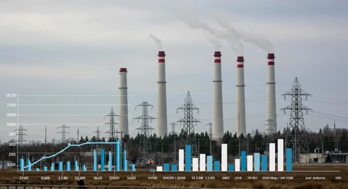 FE: Fundamental Ratio Analysis - FirstEnergy Corp