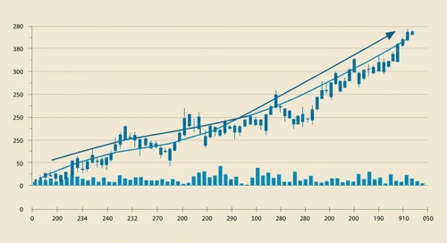 FirstEnergy Corp. Stock Analysis