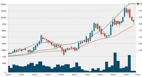 FIX: Dividend Analysis - Comfort Systems USA Inc